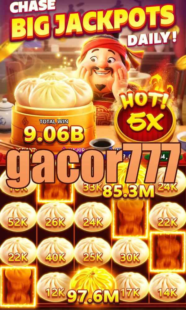 gacor777 Masuk